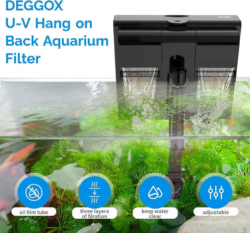 U-V Aquarium Filter for 20-45 Gallon Tank, Hang On Back with Ultra-Quiet Powerful Pump 170GPH