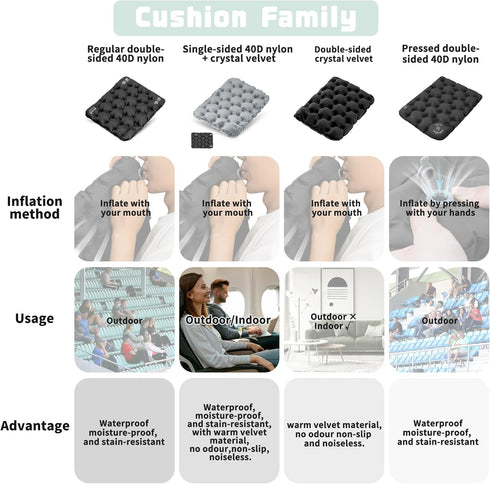 ONTYZZ Inflatable Seat Cushion Lightweight Airplane Seat Cushion Stadium Seat Travel Cushion for Climbing Hiking Office