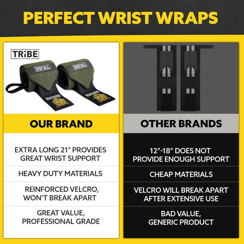 Heavy Duty Wrist Wraps & Lifting Straps - 21" Wrist Wraps & 24" Straps for Weightlifting with Silicone Grip