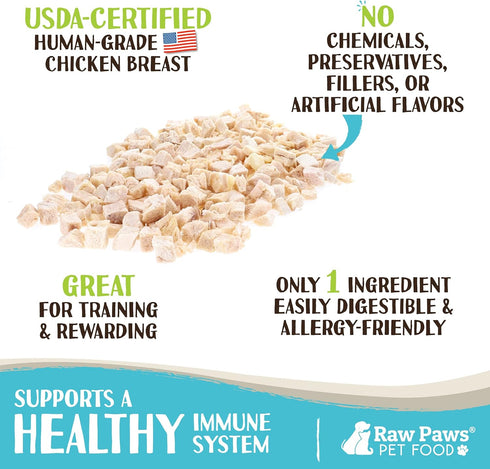 Raw Paws Freeze Dried Chicken Breast Treats, 4-oz, Made in USA - Natural Chicken Dog & Cat Treats