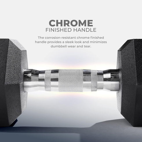 Sunny Health & Fitness Core Fit Hex Dumbbell, 5 to 50 LBS for Strength Training and Workouts