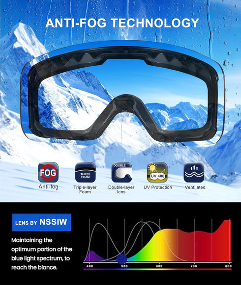 NSSIW Ski Goggles for Men, Women, and Youth, OTG Snowboard Goggles with UV Protection and Anti Fog