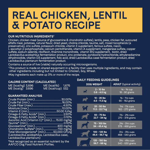 Canidae Pure Limited Ingredient Premium Adult Dry Dog Food - Real Chicken, Lentil & Potato Recipe, 4 lbs