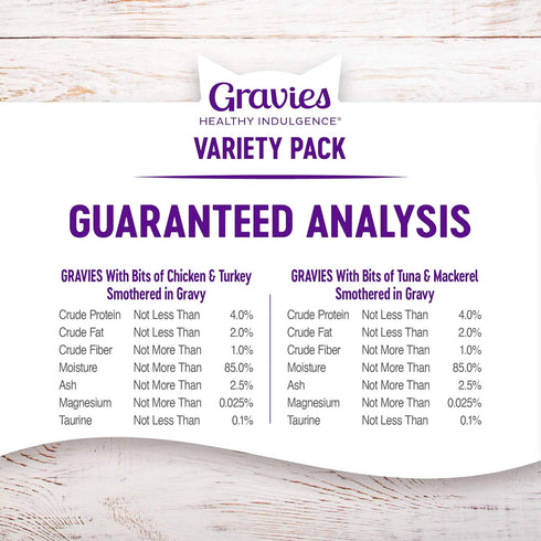 Wellness Healthy Indulgence Gravies Grain-Free Wet Cat Food: Natural Ingredients, Quality Proteins, 3 oz Pouches (8