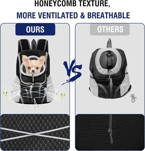 Pawaboo Pet Dog Carrier Backpack, Adjustable Breathable Front Carrier for Small Medium Dogs and Cats (Black M)
