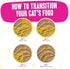 B.F.F. PLAY - Best Feline Friend Paté Lovers, Aw Yeah!, Chicken & Duck Destiny, 3oz Pouch (Pack of 12)