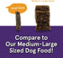 Real Meat Air Dried Cat Food & Dog Food with Real Lamb, 14oz, Grain-Free, High Protein
