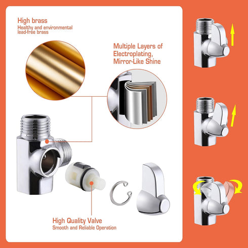 Dog Shower Attachment Set for Bathing, Hand Held Shower Head, Water Hose, and Shower Arm Diverter for Dog Washing