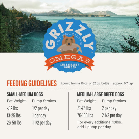 Grizzly Wild Alaskan Salmon Oil, 16 oz Dog Food Supplement with Omega 3 Fatty Acids