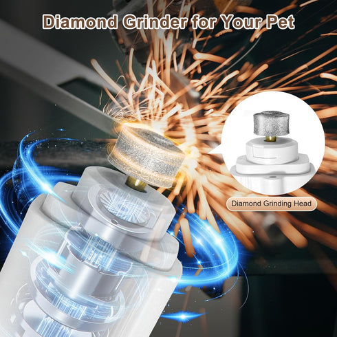 GLOWLY SUN 2-in-1 Trimmer 2 Dog Nail Clippers and Cat Nail Clippers with Light, Quick Sensor and Safety Guard, USB