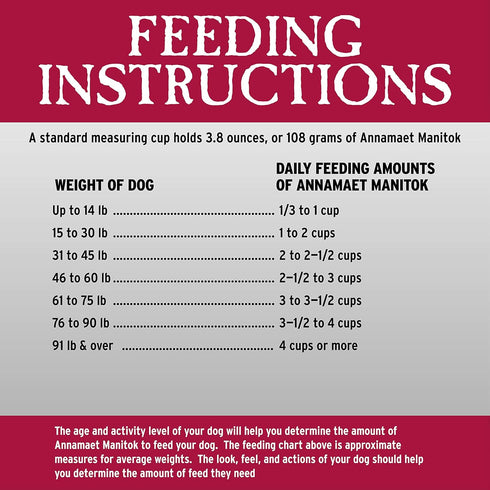 Annamaet Grain-Free Manitok Red Meat Dry Dog Food, Fresh Lamb, 5-lb Bag