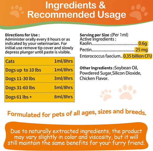 1 oz Antidiarrheal for Dogs - Kaolin Pectin Probiotic Paste for Dog, Anti-diarrheal for Cats - Puppy Probiotic Supports