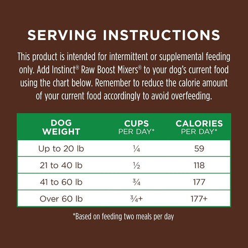 Instinct Raw Boost Mixers, Freeze Dried Dog Food Topper, Grain Free - Grass Fed Lamb, 5.5 oz Bag