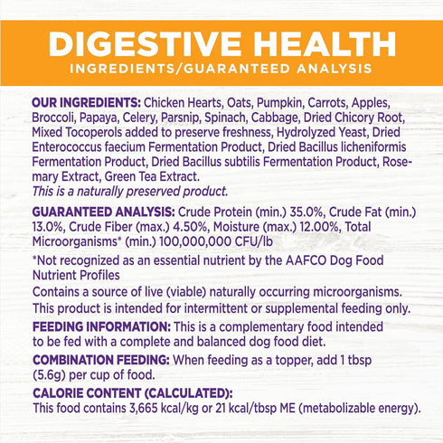 Wellness Bowl Boosters - Dog Food Topper for Small, Medium, & Large Breeds, Grain Free, Natural Chicken, 4 Ounce Bag