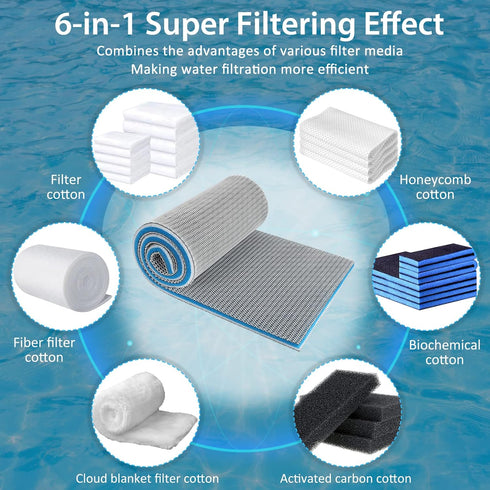 Aquarium Filter Media, Upgraded 8-Layer Sponge Pad for Fish Tank & Pond, Reusable & Washable Filter Floss (11.8” x