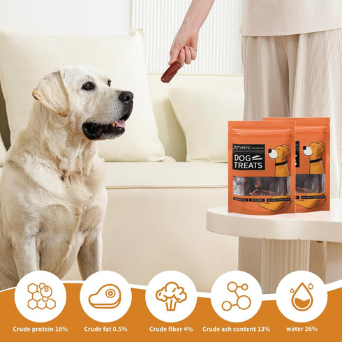 iipets (7.06oz) Lamb Sausage Dog Treats Soft & Healthy Snacks with Lamb Liver, Lamb Fat & Chicken High-Protein