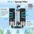 2 hygger Aquarium Double Sponge Filter: Upgraded Sponge Filter with Larger Filtration Area, Come with Extendable Clip