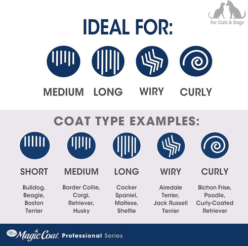 Four Paws Magic Coat Professional Series Rotating Pin Comb for Dogs