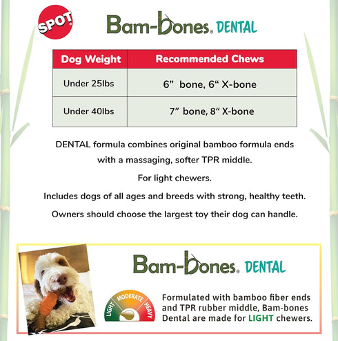 SPOT Bam-Bones Dental X-Bone - Made with Bamboo Fiber and a Massaging Rubber Center, Durable Oral Care Dog Chew for Light Chewers & Teething Puppies under 25lbs, 6in Allergen Free Peanut Butter Flavor