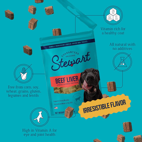 100% 16 oz ~360 50% Stewart Beef Liver Dog Treats, Pouch, Pieces, Freeze Dried Raw, Single Ingredient, Protein Training