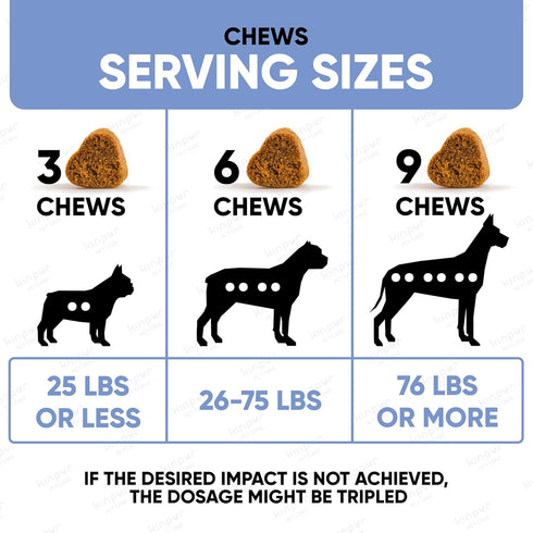 Kinpur Pet Care Calming Chews for Dogs - Hemp Oil Aid for Thunderstorms, Separation, Hip and Joint Health, 180 Chews