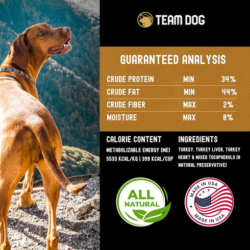 Freeze Dried Turkey Dog Treats for Training | Healthy Gluten Free, Grain Free | No Fillers or By-Products | 5.2 Oz