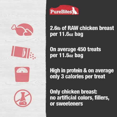 1 11.6oz PureBites Chicken Breast Freeze Dried Dog Treats, Ingredient, Made in USA