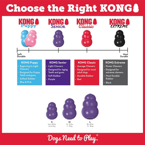 KONG Senior Dog Toy, Gentle Natural Rubber, Durable Stuffable Chew Toy for Older Large Dogs, Treat Toy for Fetching
