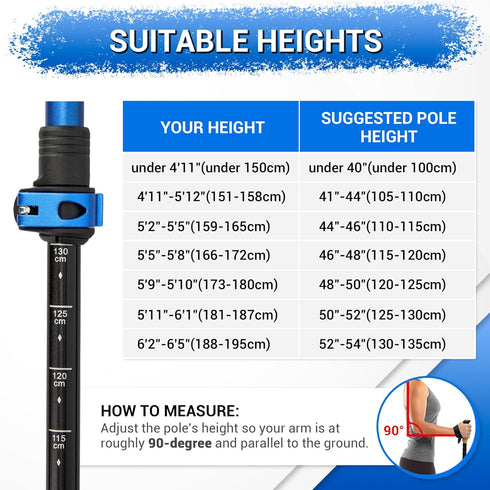 TheFitLife Trekking Poles for Hiking and Walking, Lightweight Aluminum with Natural Cork Grip