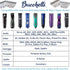 Detachable A Series Wide 10 Blade Dog Grooming, Cut Length 3/32" - 2.4mm, Compatible with A5 Series Clippers