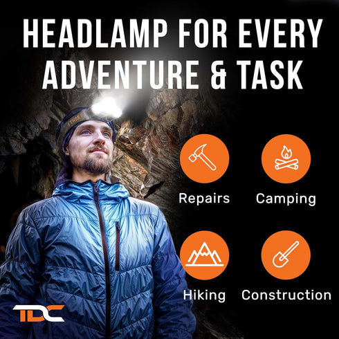 TDC Head Lamp Led Rechargeable Super Bright, USB-C Headlamp for Adults, 1080 Lumen Head Flashlight