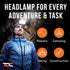 TDC Head Lamp Led Rechargeable Super Bright, USB-C Headlamp for Adults, 1080 Lumen Head Flashlight