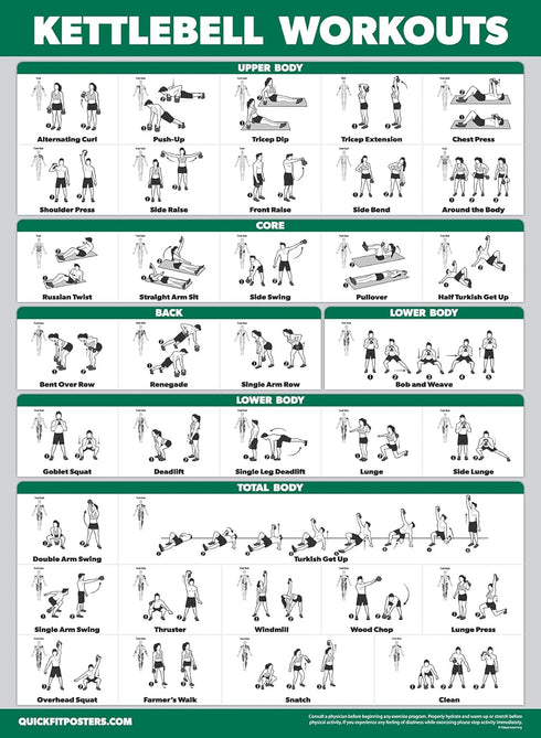 Palace Learning 4 Pack - Dumbbell Workouts + Barbell Workouts + Bodyweight Workouts + Kettlebell Workout Charts