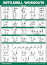 Palace Learning 4 Pack - Dumbbell Workouts + Barbell Workouts + Bodyweight Workouts + Kettlebell Workout Charts