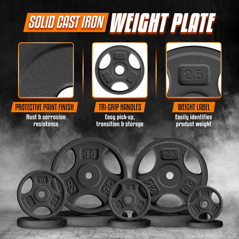 Yes4All Standard 1" Cast Iron Weight Plate, Ideal for Strength Training, Multiple Weights Available