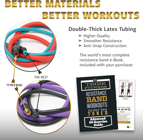 Resistance Bands Set for Men and Women, Exercise & Workout Bands for Leg & Bicep Work, Physical Therapy