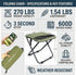 Backpacking 700g 3-Second Setup 5-Second 600D COMELY Folding Stool Chair Portable: Lightweight Pocket Chair for Adults