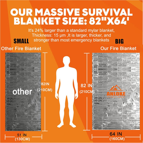 Mylar Emergency Blankets, 5 Pack Gigantic Thermal Survival Blankets 82 * 64 in, Heavy Duty Camping Gear