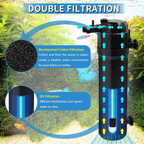 Aquarium Filter with U-V Light - Submersible Filter for 40 to 120 Gallon Fish Tank
