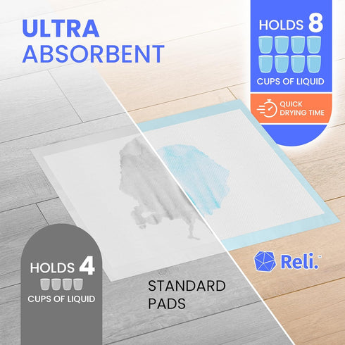 (15 Pack) 8 28x34 Reli. Leak-Proof Puppy Pads | Pee Pads for Dogs | Cups Absorbency for Multiple Dog & Pet Potty