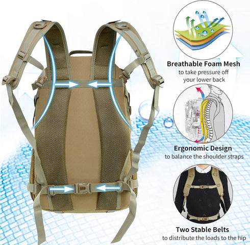 Jueachy Tactical Backpack for Men, Waterproof 30L Hiking Day Pack Molle Military Rucksack with USA Flag Patch