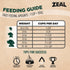 1 lb) ZEAL Canada Air-Dried Beef Recipe for Dogs - High Protein, Natural Superfoods, Nutrient Rich, No Fillers, Grain