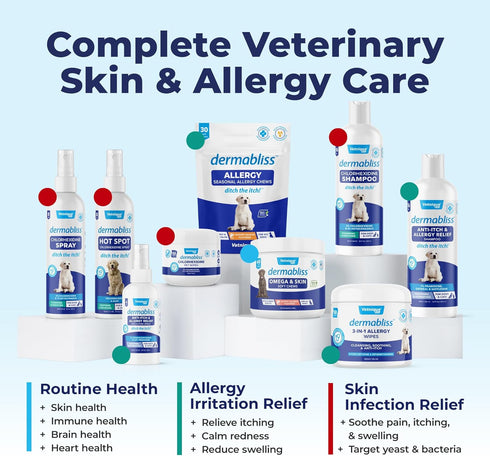 Vetnique Dermabliss Anti Itch Spray for Dogs & Cats, Hydrocortisone for Allergies, Fragrance Free, 4oz