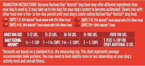 Rachael Ray Nutrish Premium Natural Dry Dog Food: Real Beef, Pea, & Brown Rice Recipe, 6 Pounds