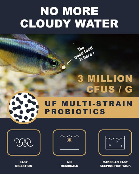 Ultra Fresh Tetra Fish Food, Slow Sinking Tropical Micro Pellet with Wild Sword Prawns and Spirulina, 1.87 oz