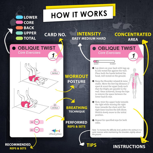 Wall Pilates Workouts for Women, 58 Exercise Cards with Postures, Instructions & Breathing Tips, Free Ring & Marker
