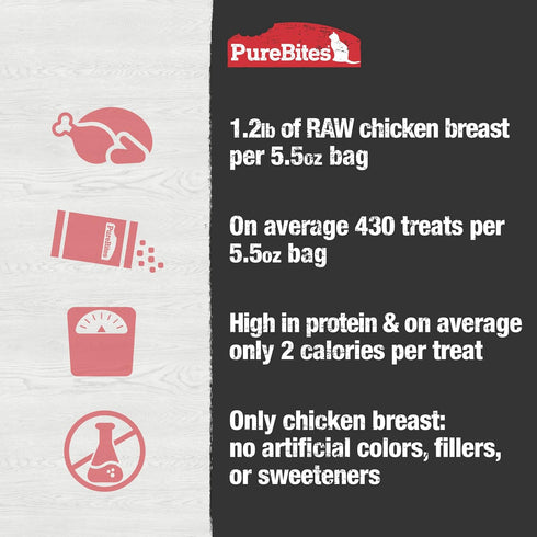 1 5.5oz PureBites Chicken Breast Freeze Dried Cat Treats, Ingredient, Made in USA