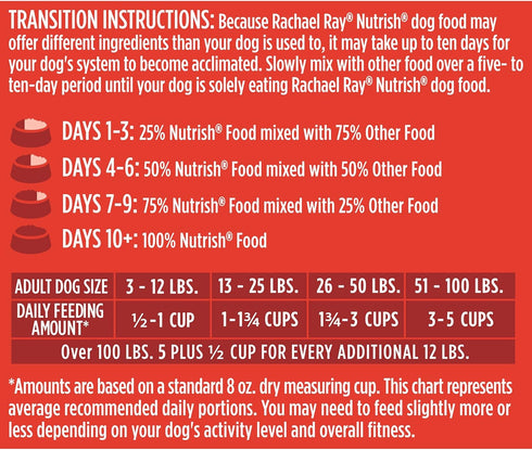 Rachael Ray Nutrish Premium Natural Dry Dog Food, Real Beef, Pea & Brown Rice Recipe, 28 Pounds (Packaging May Vary)