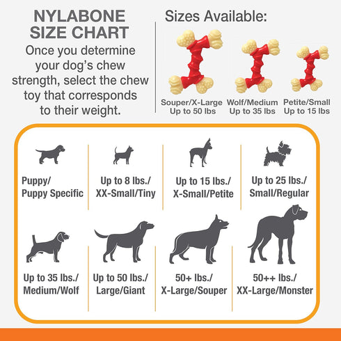 Nylabone Double Bone Power Chew Toy for Dogs, Bacon Flavor, X-Small - Up to 15 lbs, 1 Count