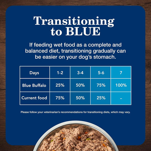 12.5 oz. 3 Count Blue Buffalo Homestyle Recipe Lamb Dinner with Garden Vegetables Wet Dog Food for Adult Dogs, Chicken